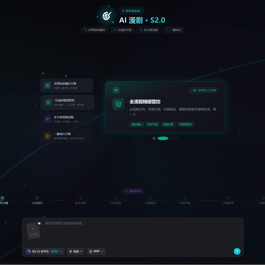 AI 漫剧视觉创作示例